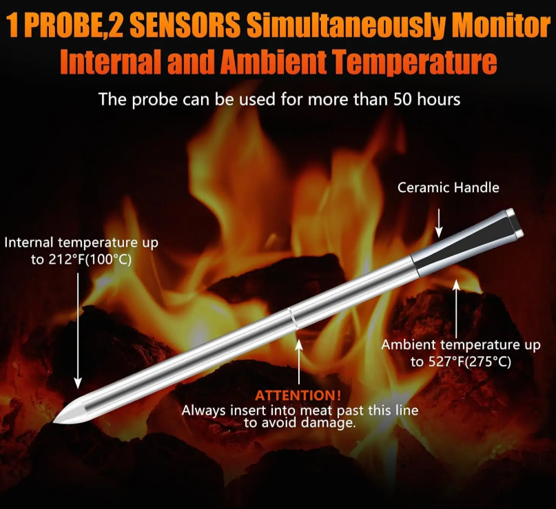 Achieve Culinary Perfection with the MS8E-01 Wireless Bluetooth Meat Thermometer