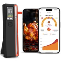 Precision Master: Instant Read Digital Meat Thermometer | Perfect Doneness Every Time