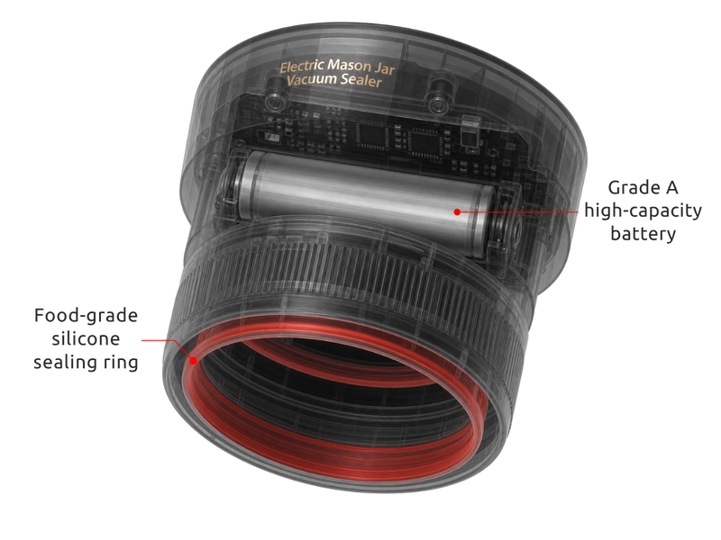 Built to Last. Safer by Design.