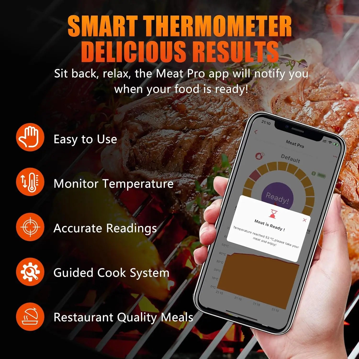 MS8E-01 Wireless Bluetooth Meat Thermometer – For Grilling, Roasting ,Sous Vide