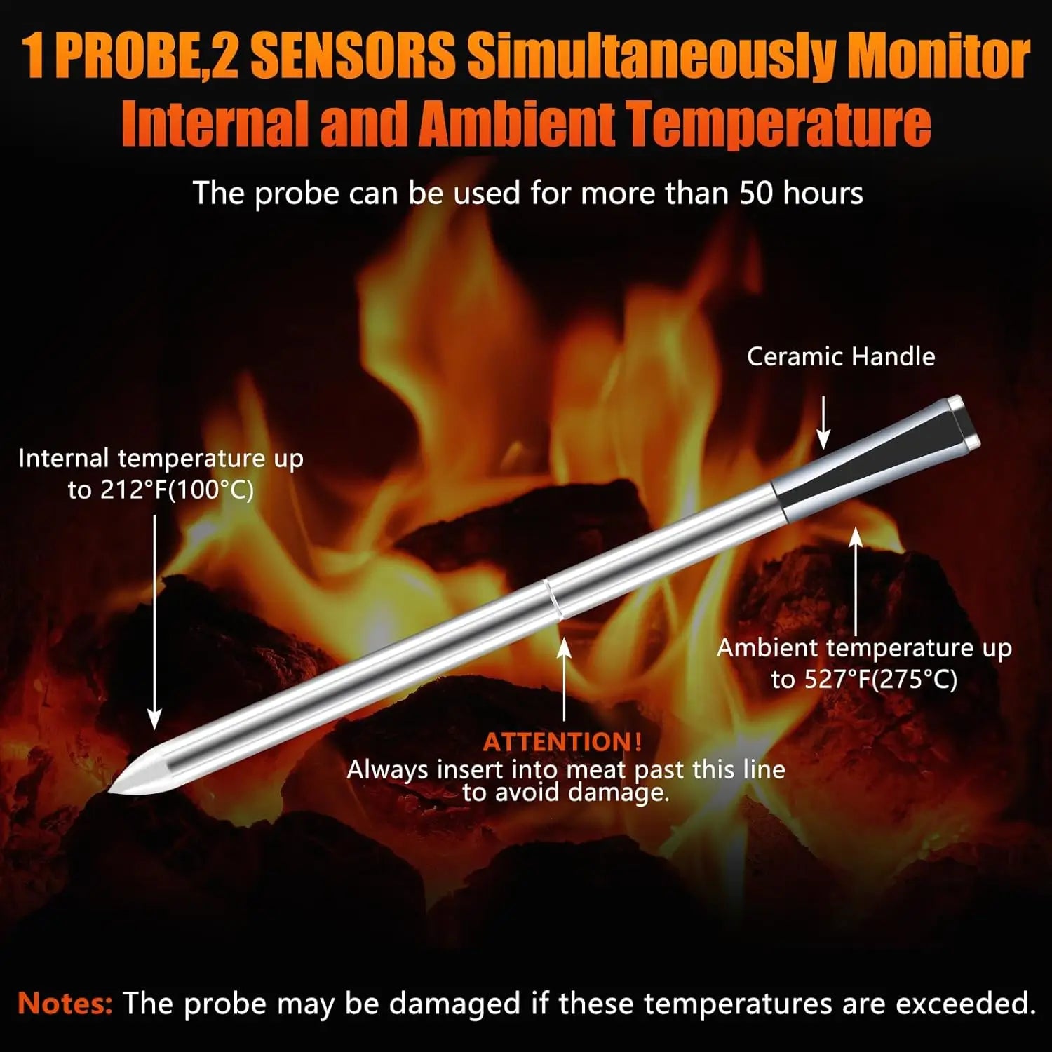 MS8E-01 Wireless Bluetooth Meat Thermometer – For Grilling, Roasting ,Sous Vide